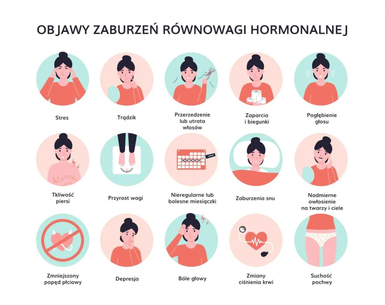 Zaburzenia hormonalne: 7 alarmujących objawów u kobiet
