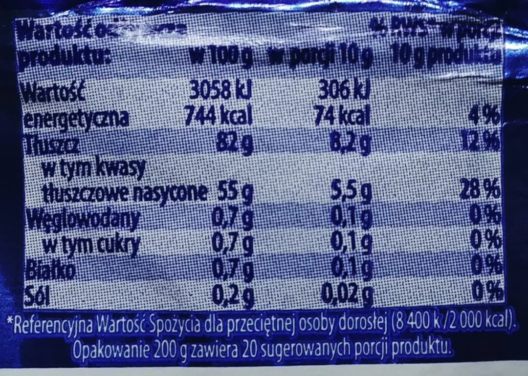 Ile kalorii ma masło: szczegółowe wartości odżywcze i kaloryczność