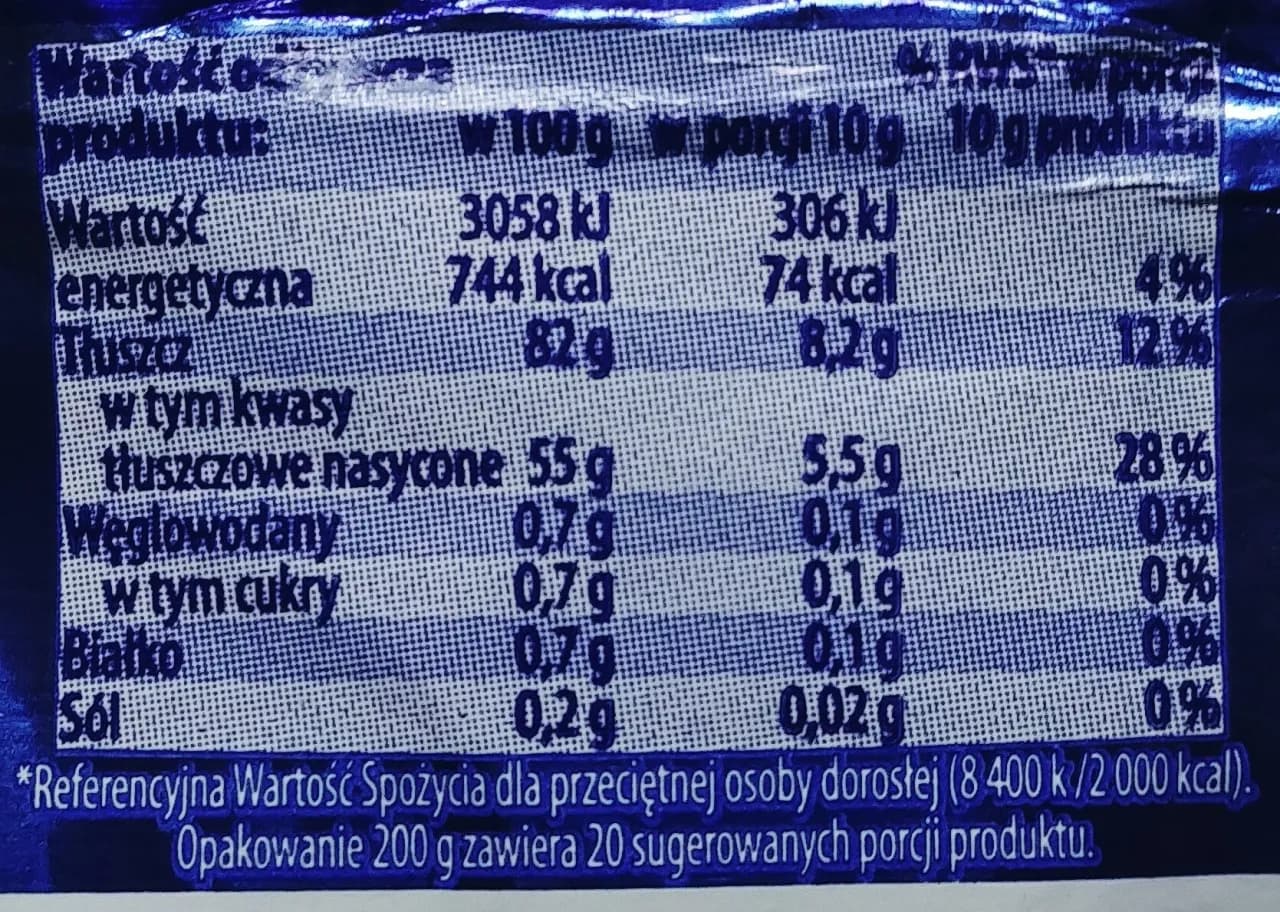 Ile kalorii ma masło: szczegółowe wartości odżywcze i kaloryczność
